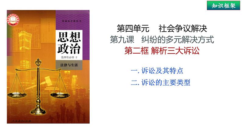 9.2 解析三大诉讼 课件-2024-2025学年高中政治统编版选择性必修二法律与生活01