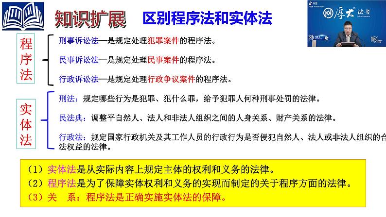 9.2 解析三大诉讼 课件-2024-2025学年高中政治统编版选择性必修二法律与生活08