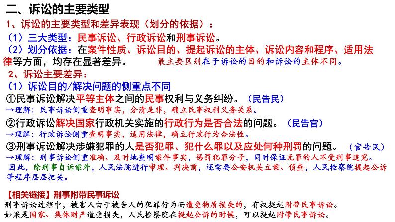 9.2解析三大诉讼 课件-2024-2025学年高中政治统编版选择性必修二法律与生活第7页