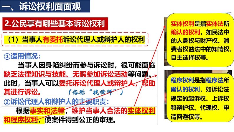 10.1 正确行使诉讼权利课件-2023-2024学年高中政治统编版选择性必修二法律与生活第4页