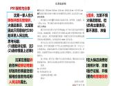 10.2 严格遵守诉讼程序  课件-2024-2025学年高中政治统编版选择性必修2法律与生活