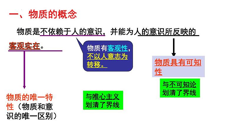 2.1世界的物质性 课件-2024-2025学年高中政治统编版必修四哲学与文化02