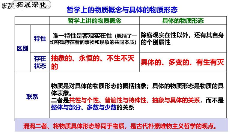 2.1世界的物质性 课件-2024-2025学年高中政治统编版必修四哲学与文化05