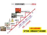 3.2世界是永恒发展的 课件-2024-2025学年高中政治统编版必修四哲学与文化