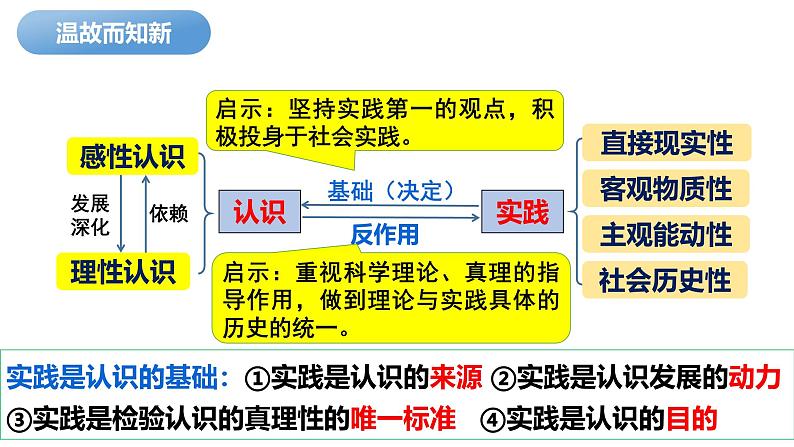 4.2 在实践中追求和发展真理 课件-2024-2025学年高中政治统编版必修四哲学与文化第1页