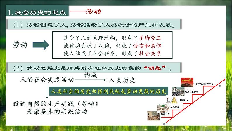 5.1社会历史的本质 课件-2024-2025学年高中政治统编版必修四哲学与文化第8页