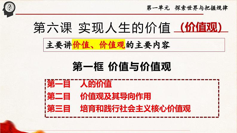 6.1 价值与价值观 课件-2024-2025学年高中政治统编版必修四哲学与文化第2页