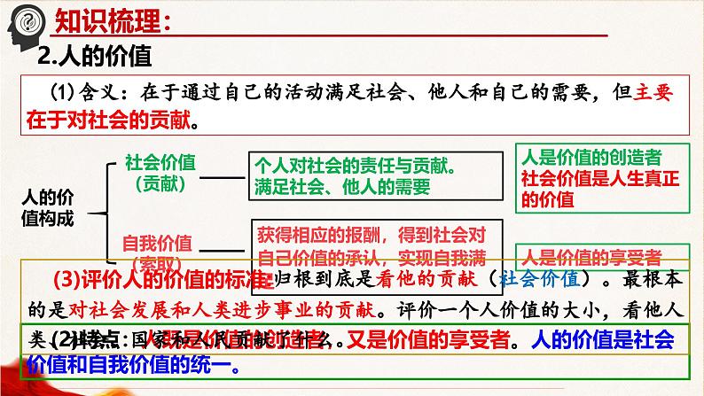 6.1 价值与价值观 课件-2024-2025学年高中政治统编版必修四哲学与文化第6页