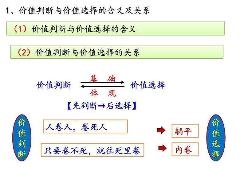 6.2 价值判断和价值选择 课件-2024-2025学年高中政治统编版必修四哲学与文化04