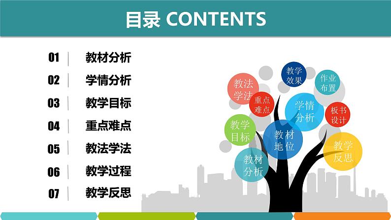 6.3 价值的创造和实现 说课课件-2024-2025学年高中政治统编版必修四哲学与文化02