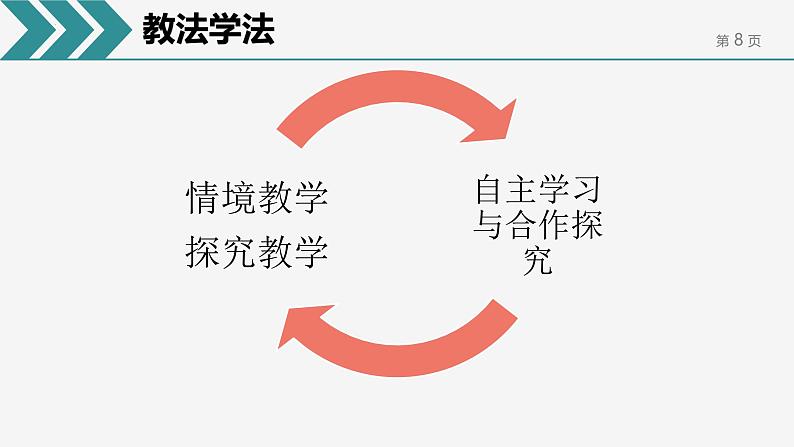 6.3 价值的创造和实现 说课课件-2024-2025学年高中政治统编版必修四哲学与文化08