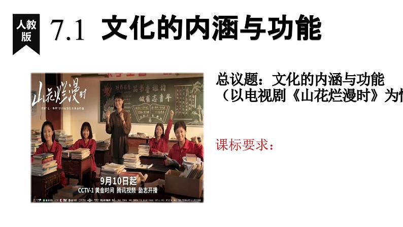 7.1文化的内涵与功能 课件-2024-2025学年高中政治统编版必修四哲学与文化03