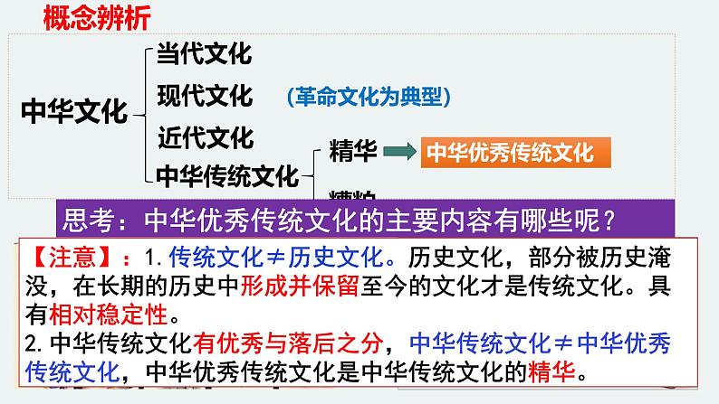 7.2正确认识中华传统文化课件-2024-2025学年高中政治统编版必修四哲学与文化第6页