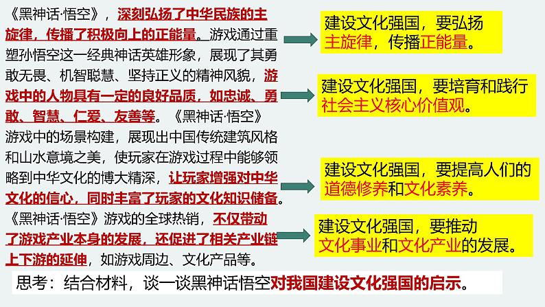 9.3 文化强国与文化自信 课件-2024-2025学年高中政治统编版必修四哲学与文化第2页