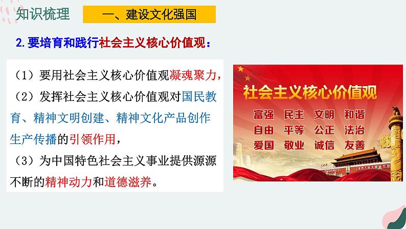 9.3 文化强国与文化自信 课件-2024-2025学年高中政治统编版必修四哲学与文化第5页