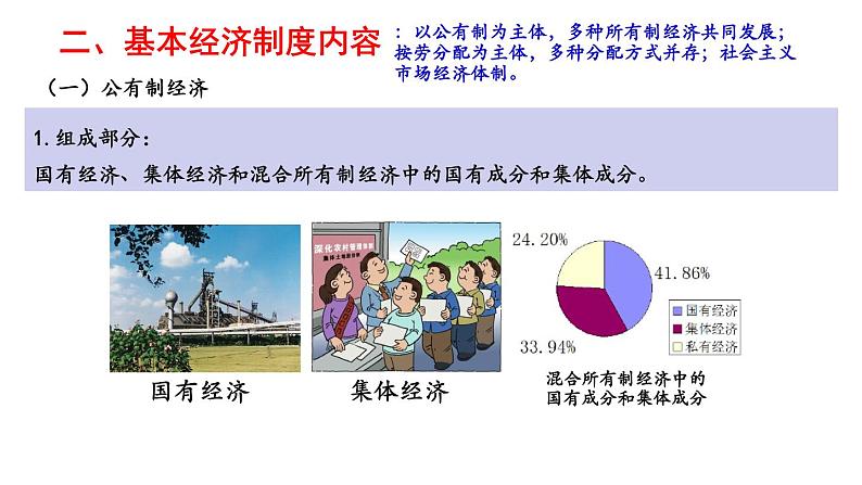 1.1 公有制为主体 多种所有制经济共同发展 课件-2024-2025学年高中政治统编版必修二经济与社会08