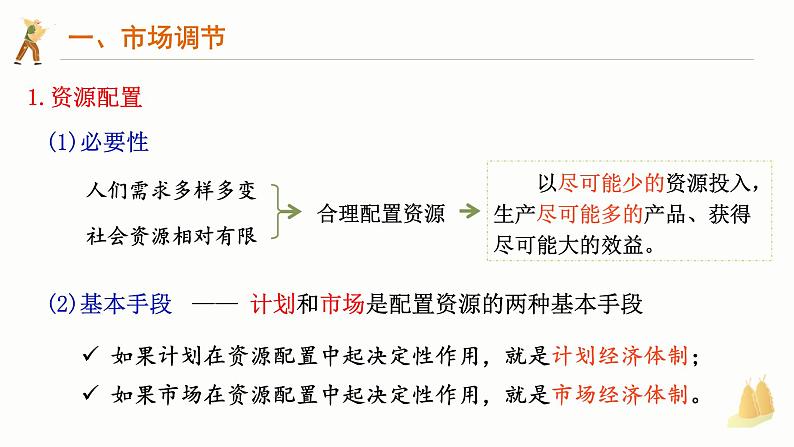 2.1充分发挥市场在资源配置中的决定性作用  课件-2024-2025学年高中政治统编版必修二经济与社会03