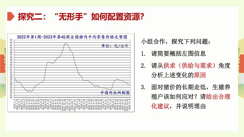 2.1充分发挥市场在资源配置中的决定性作用  课件-2024-2025学年高中政治统编版必修二经济与社会05