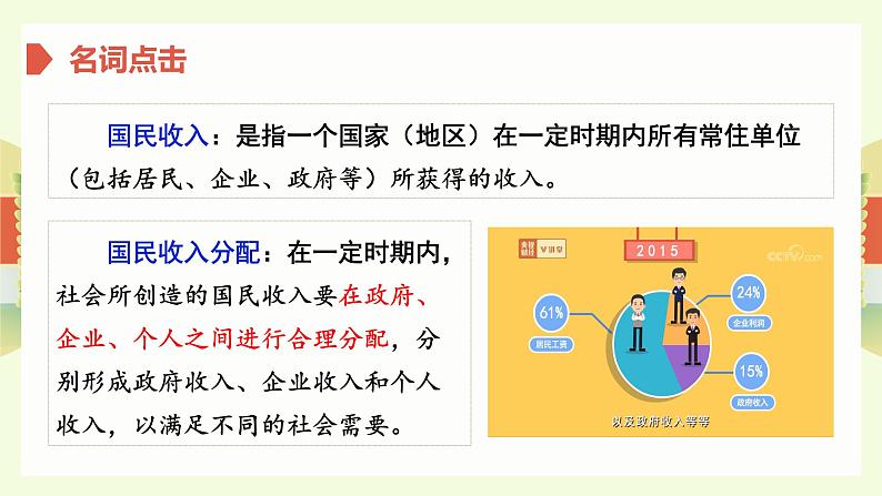 4.1 我国的个人收入分配 课件-2024-2025学年高中政治统编版必修二经济与社会03