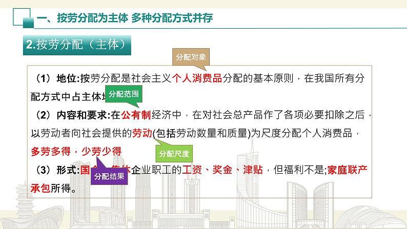 4.1我国的个人收入分配 课件-2024-2025学年高中政治统编版必修二经济与社会第6页