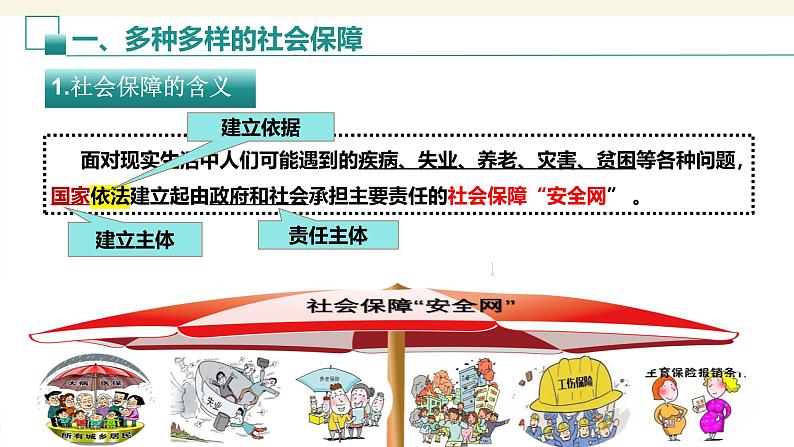 4.2 我国的社会保障 课件-2024-2025学年高中政治统编版必修二经济与社会第4页