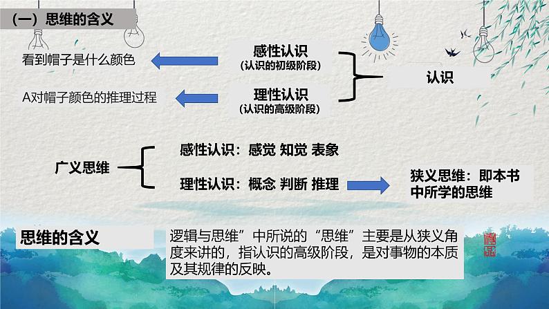 1.1思维的含义与特征 课件-2024-2025学年统编版高中政治选择性必修三逻辑与思维第7页