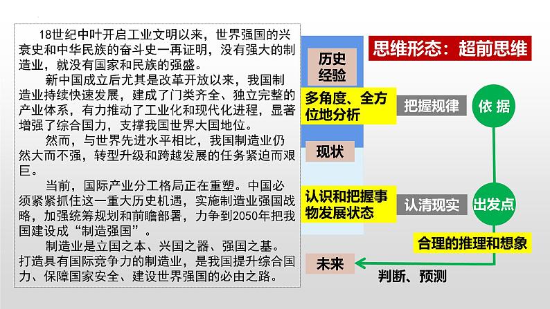 13.1 超前思维的含义与特征 课件-2024-2025学年高中政治统编版选择性必修三逻辑与思维第5页