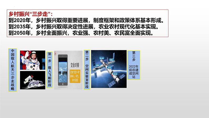 13.1 超前思维的含义与特征 课件-2024-2025学年高中政治统编版选择性必修三逻辑与思维第8页