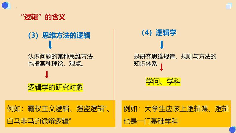 2.1 “逻辑”的多种含义 课件-2024-2025学年高中政治统编版选择性必修三逻辑与思维第8页