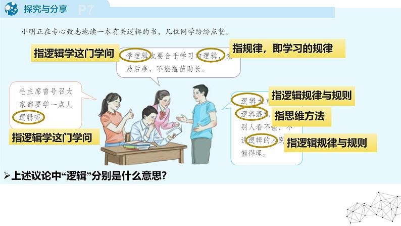 2.1 “逻辑”的多种含义课件-2024-2025学年高中政治统编版选择性必修三逻辑与思维第3页