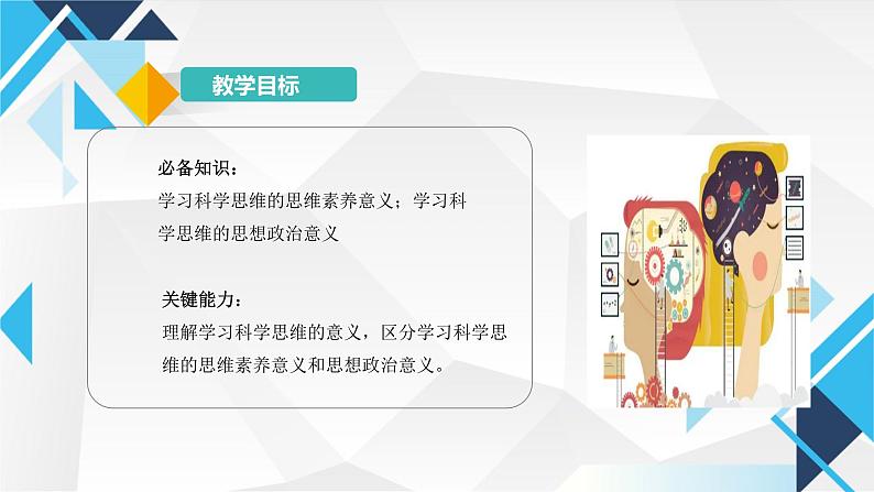 3.2学习科学思维的意义 课件-2024-2025学年高中政治统编版选择性必修三逻辑与思维第2页