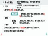 4.1概念的概述 课件-2024-2025学年高中政治统编版选择性必修三逻辑与 思维