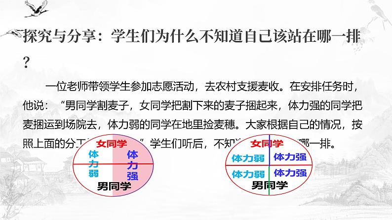 4.2明确概念的方法 课件-2024-2025学年高中政治统编版选择性必修三逻辑与思维第3页
