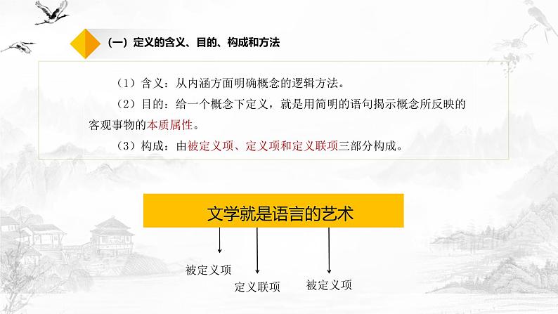 4.2明确概念的方法 课件-2024-2025学年高中政治统编版选择性必修三逻辑与思维第5页