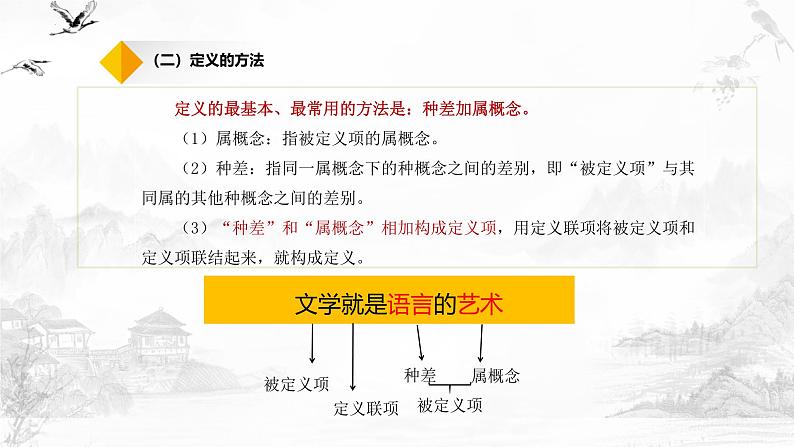4.2明确概念的方法 课件-2024-2025学年高中政治统编版选择性必修三逻辑与思维第6页