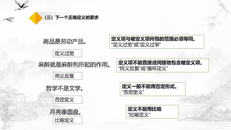 4.2明确概念的方法 课件-2024-2025学年高中政治统编版选择性必修三逻辑与思维第8页