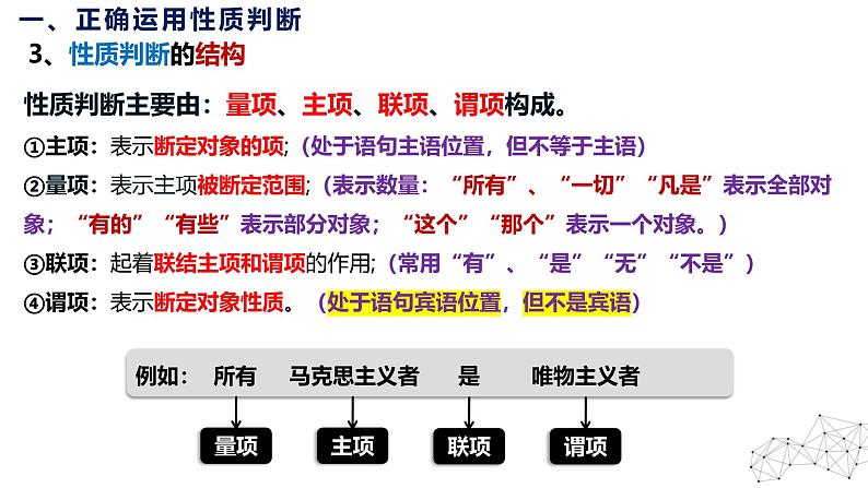 5.2 正确运用简单判断 课件-2024-2025学年高中政治统编版选择性必修三逻辑与思维第5页