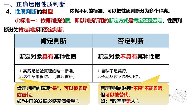 5.2 正确运用简单判断 课件-2024-2025学年高中政治统编版选择性必修三逻辑与思维第8页