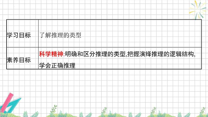 6.1推理与演绎推理概述 课件-2024-2025学年高中政治统编版选择性必修3逻辑与思维02