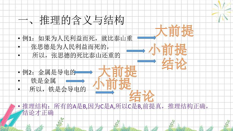 6.1推理与演绎推理概述 课件-2024-2025学年高中政治统编版选择性必修3逻辑与思维06