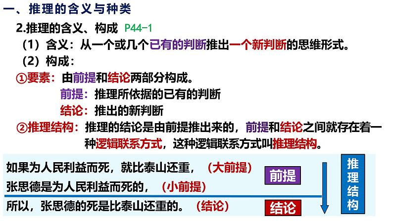 6.1推理与演绎推理概述课件-2024-2025学年高中政治统编版选择性必修三逻辑与思维06