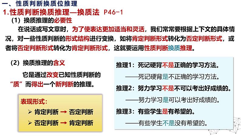 6.2 简单判断的演绎推理方法 课件-2024-2025学年高中政治统编版选择性必修三逻辑与思维02