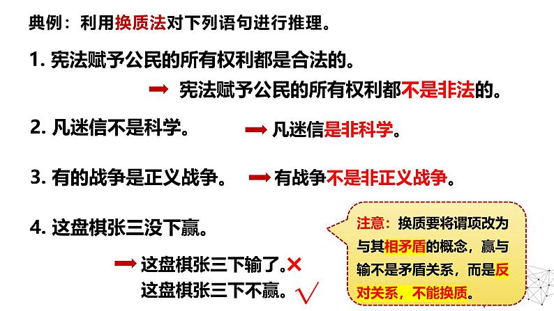 6.2 简单判断的演绎推理方法 课件-2024-2025学年高中政治统编版选择性必修三逻辑与思维06