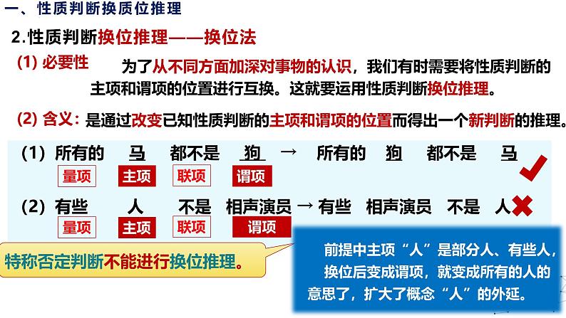 6.2 简单判断的演绎推理方法 课件-2024-2025学年高中政治统编版选择性必修三逻辑与思维07