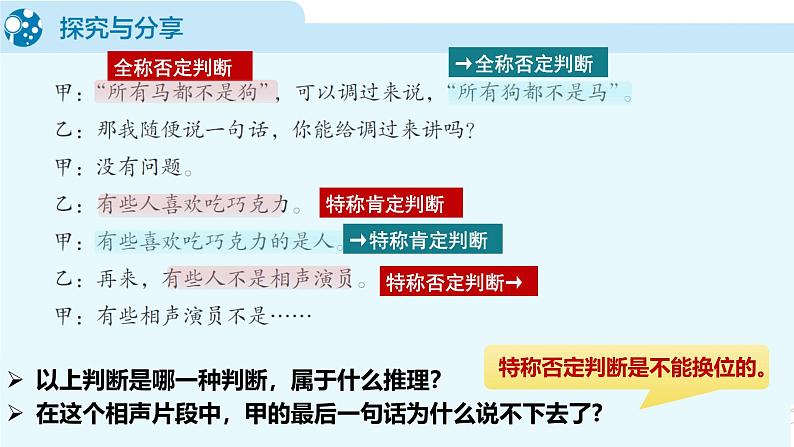 6.2 简单判断的演绎推理方法 课件-2024-2025学年高中政治统编版选择性必修三逻辑与思维08