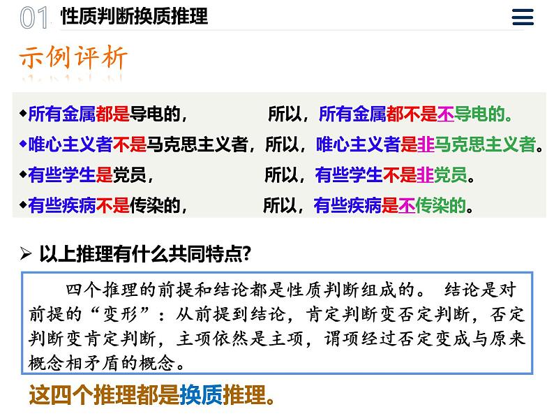 6.2简单判断的演绎推理方法 课件-2024-2025学年高中政治统编版选择性必修三逻辑与思维第2页