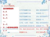 7.1 归纳推理及其方法 课件-2024-2025学年高中政治统编版选择性必修三逻辑与思维