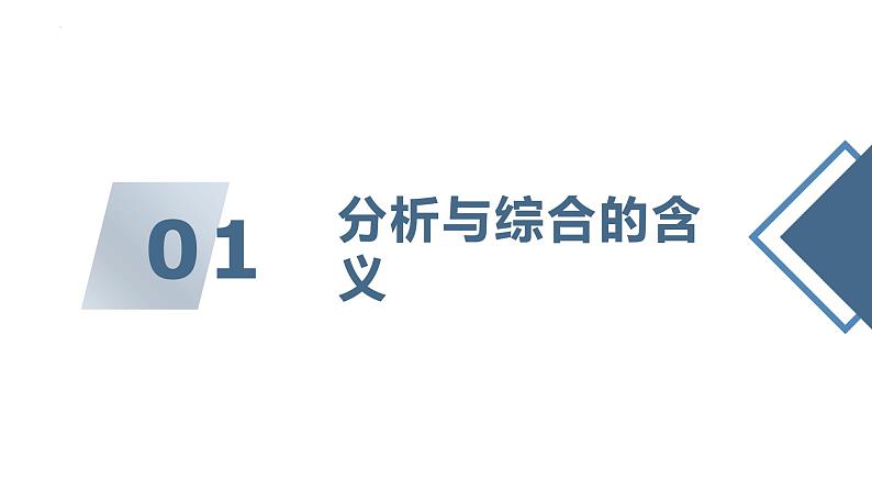 8.2分析与综合及其辩证关系+课件+视频-2024-2025学年高中政治统编版选择性必修三逻辑与思维第4页