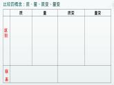 9.1 认识质量互变规律 课件 2024-2025学年高中思想政治统编版选择性必修三逻辑与思维