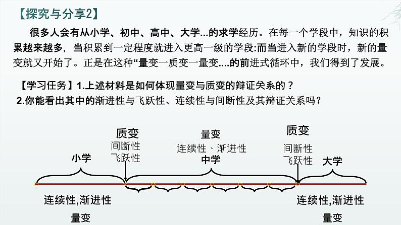 9.1 认识质量互变规律 课件 2024-2025学年高中思想政治统编版选择性必修三逻辑与思维第8页